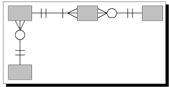 Normalization Tutorial