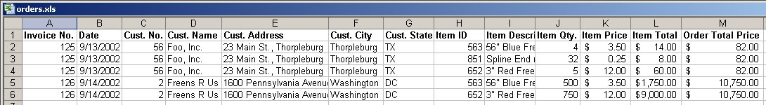 Figure A-2: flattened orders spreadsheet